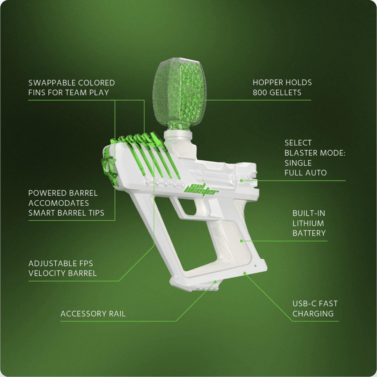 Gel Blaster SURGE